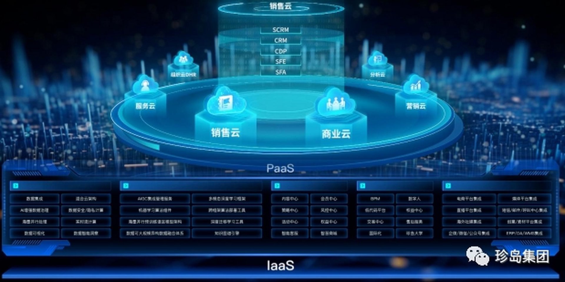 点瑞软件